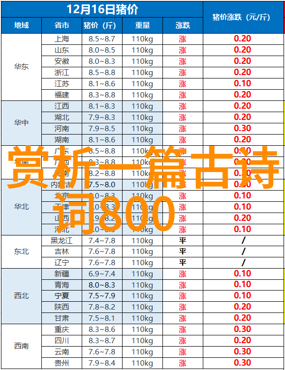 一棵树初中诗歌