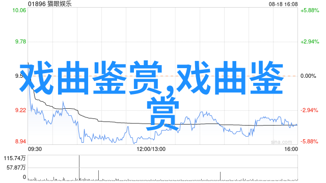 观看包飞周瑜有感